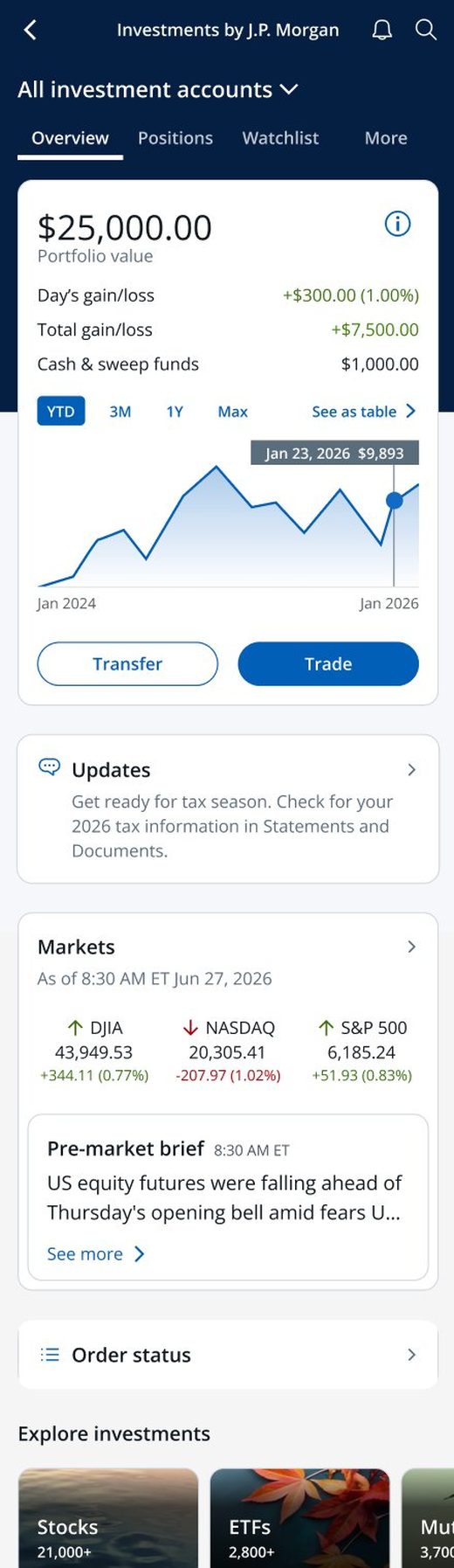 After: redesigned investments dashboard with tabbed navigation